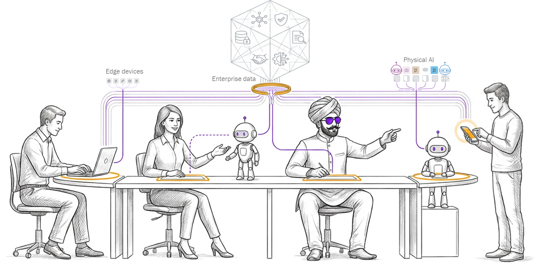 Enterprise teams collaborating with governed AI agents across shared data, edge devices, and physical AI systems